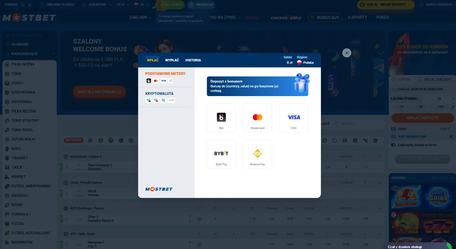 Sposób dokonania depozytu Mostbet